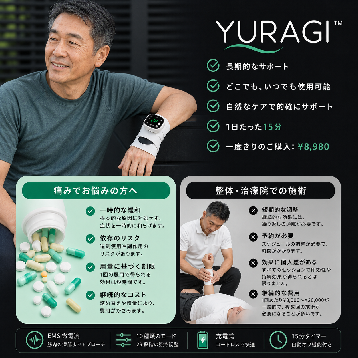 Yuragi™   | どこでも、手首かるく。
