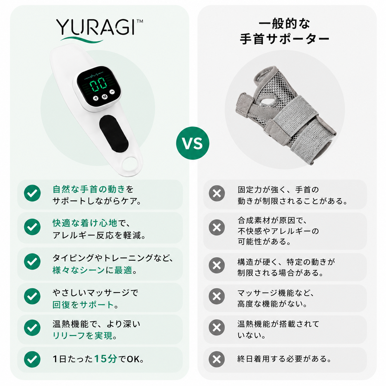 Yuragi™   | どこでも、手首かるく。