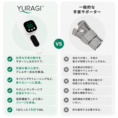 Yuragi™   | どこでも、手首かるく。